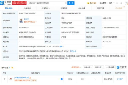公牛集團成立智能信息公司，深化軟件開發(fā)業(yè)務(wù)布局